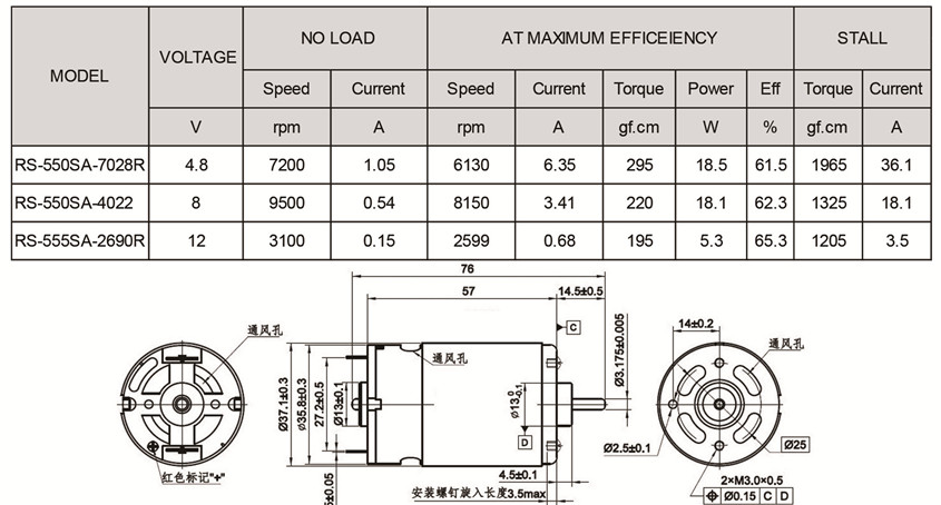 当前位置:首页 >产品中心 > 永磁直流铁芯电机 型号:rs-550/555s(p)a